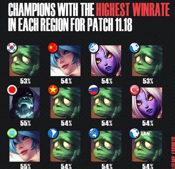 的中场力量 的中场力量